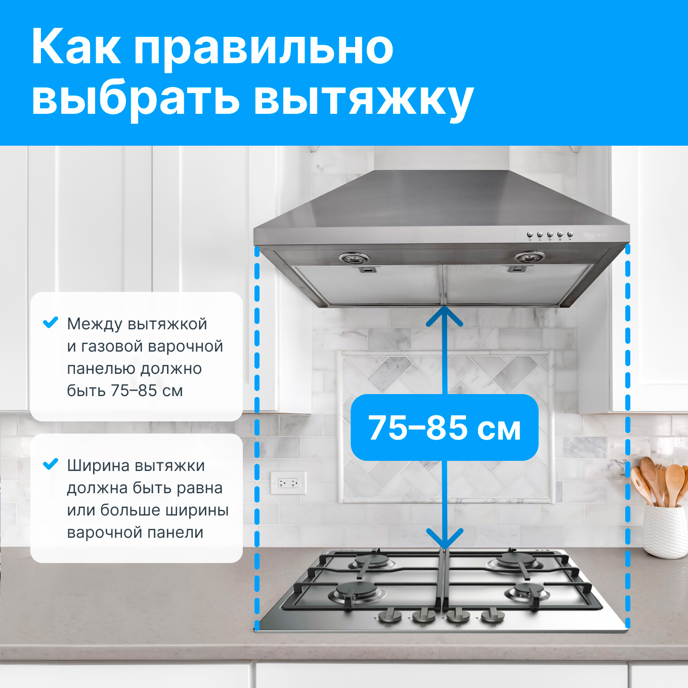 Варочная панель газовая CANDY CHG6BF4WPBB 