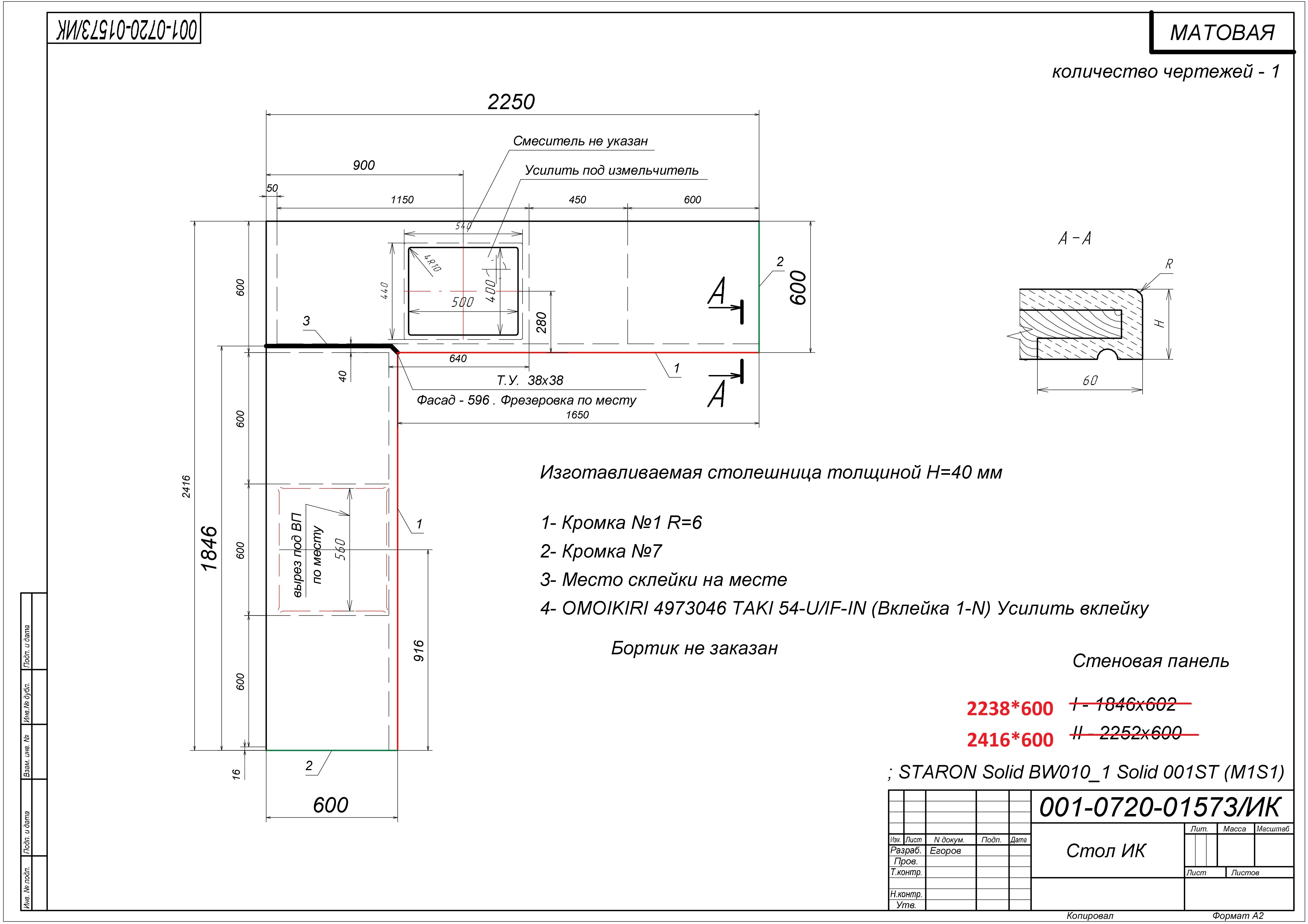 Столешница ИК H=40 мм (2.250х0.600)