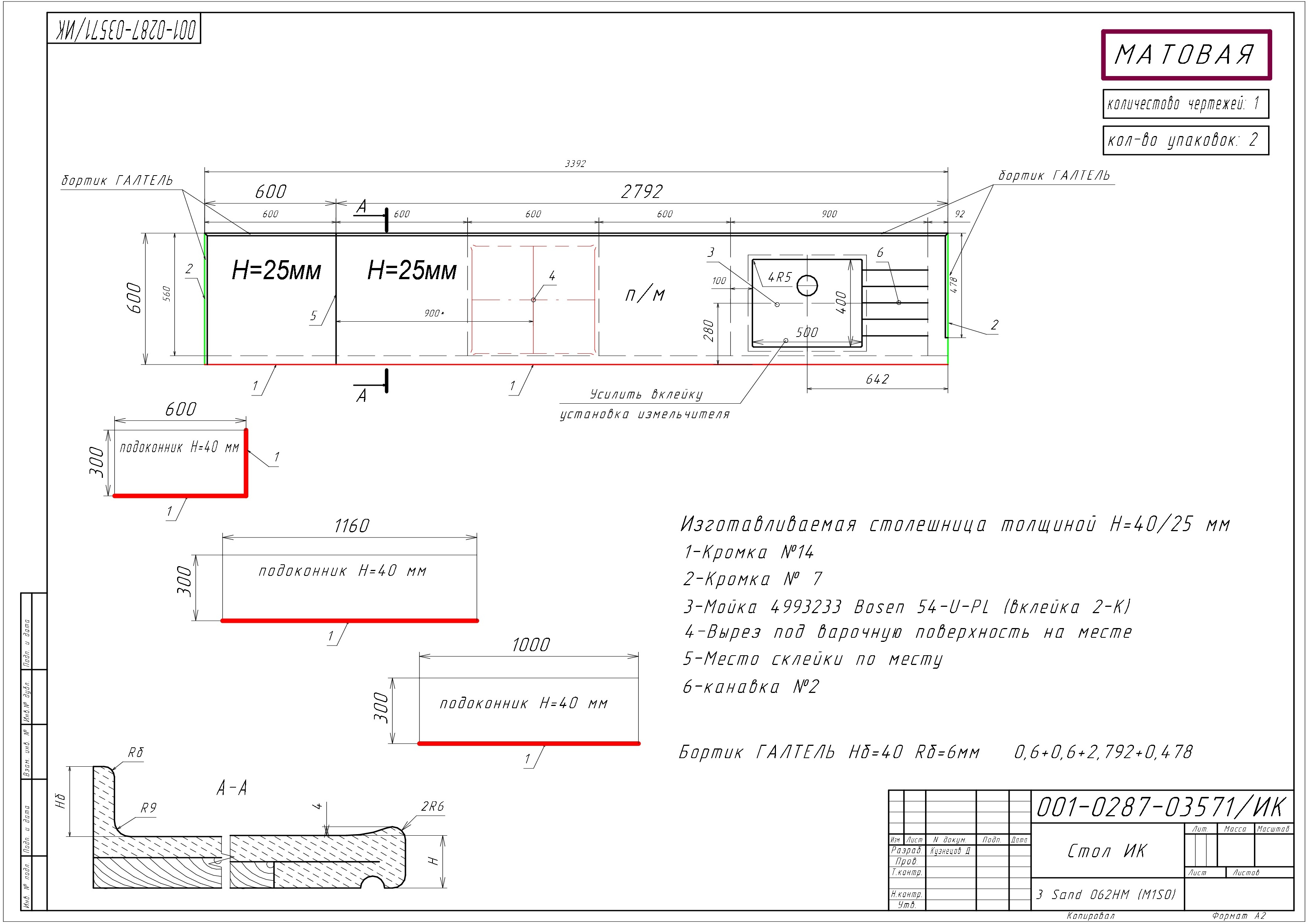 Комплект столешниц из искусственного камня (H=40 мм)